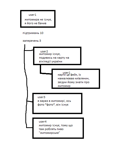 image|382x500