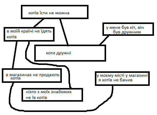 image|518x379